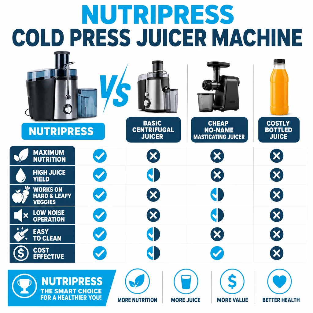pp-nutripress-p4_v2