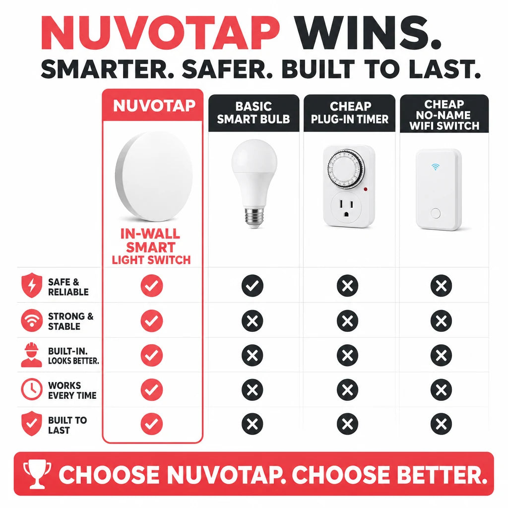 pp-nuvotap-p4_v1