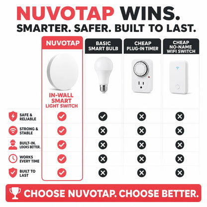 pp-nuvotap-p4_v1