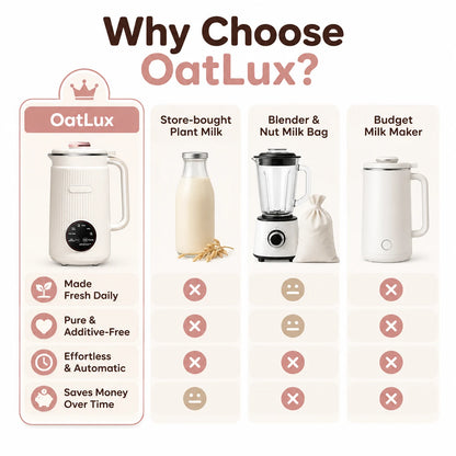 pp-oatlux-plant-milk-maker-p4_v1