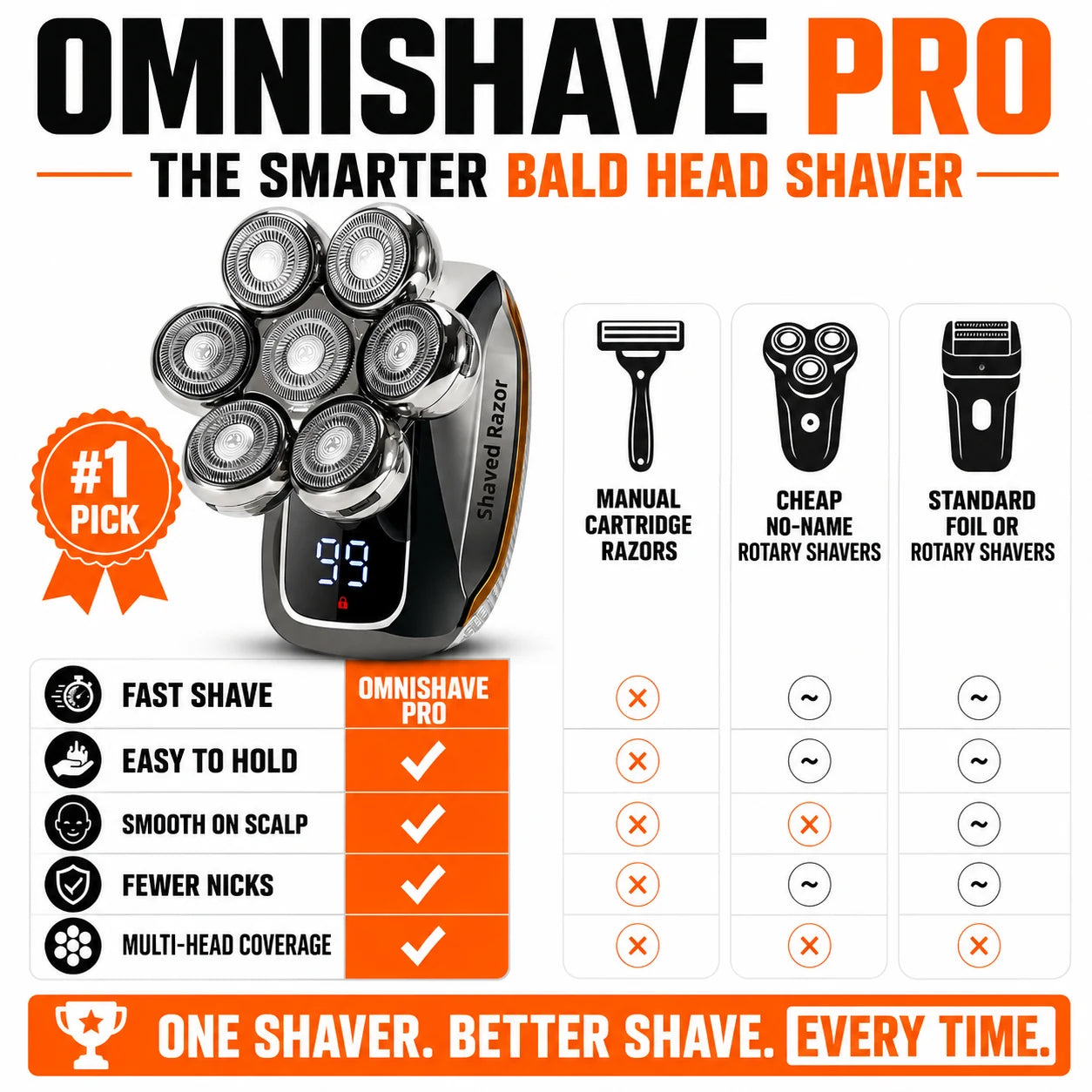 pp-omnishave-pro-p4_v1