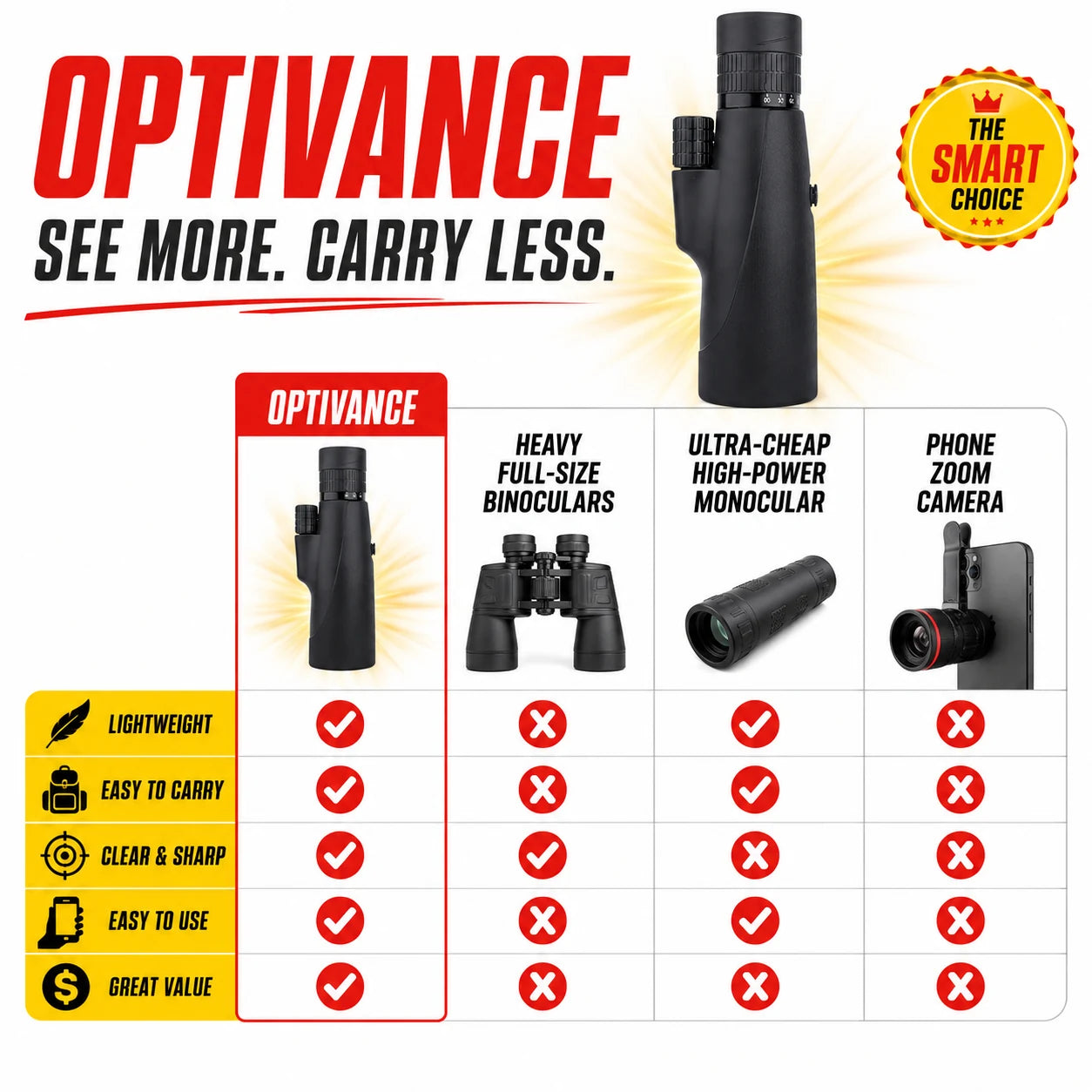 pp-optivance-p4_v2
