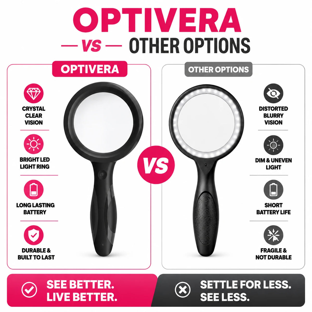 pp-optivera-p4_v1