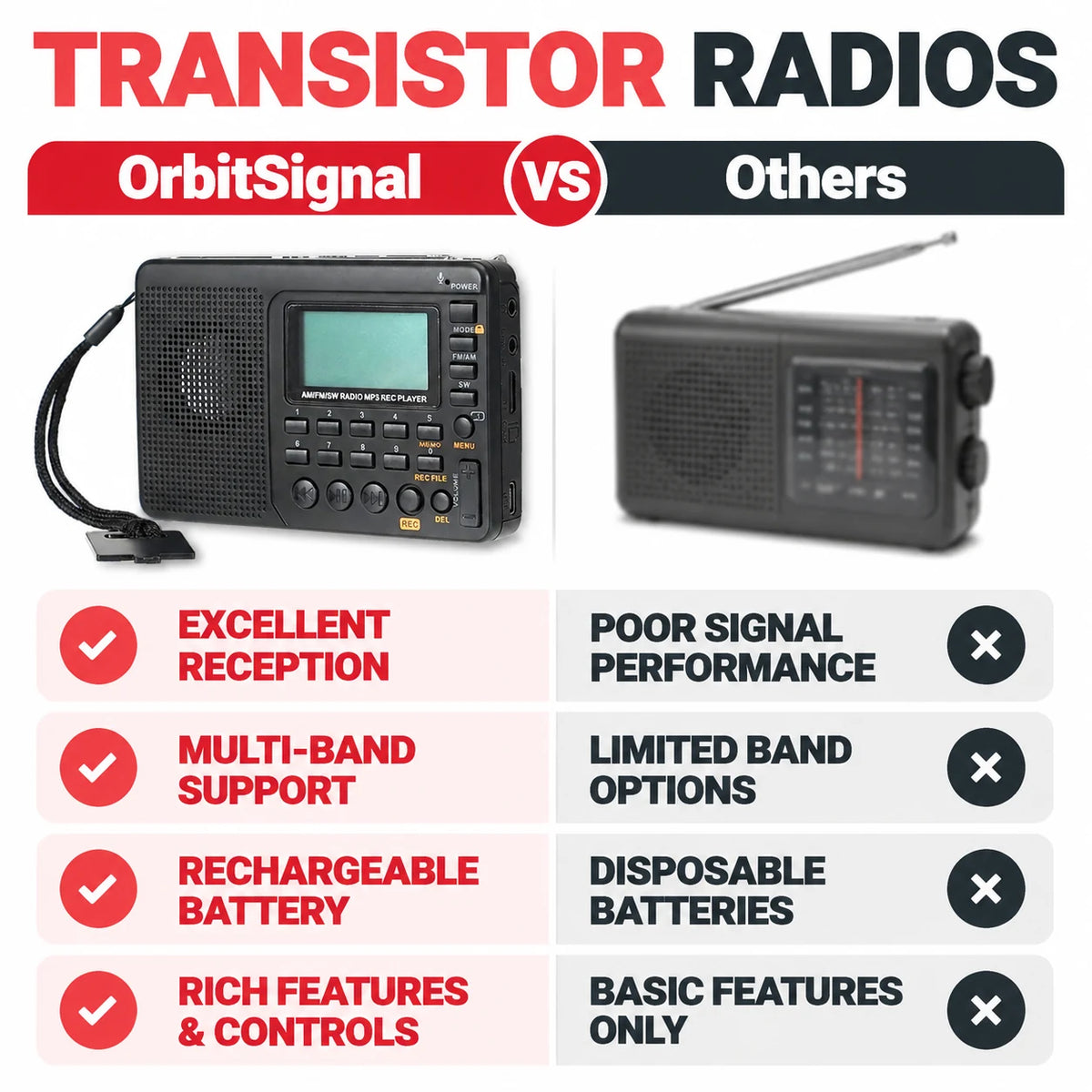 pp-orbitsignal-p4_v4