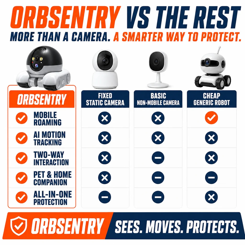 pp-orbsentry-p4_v1