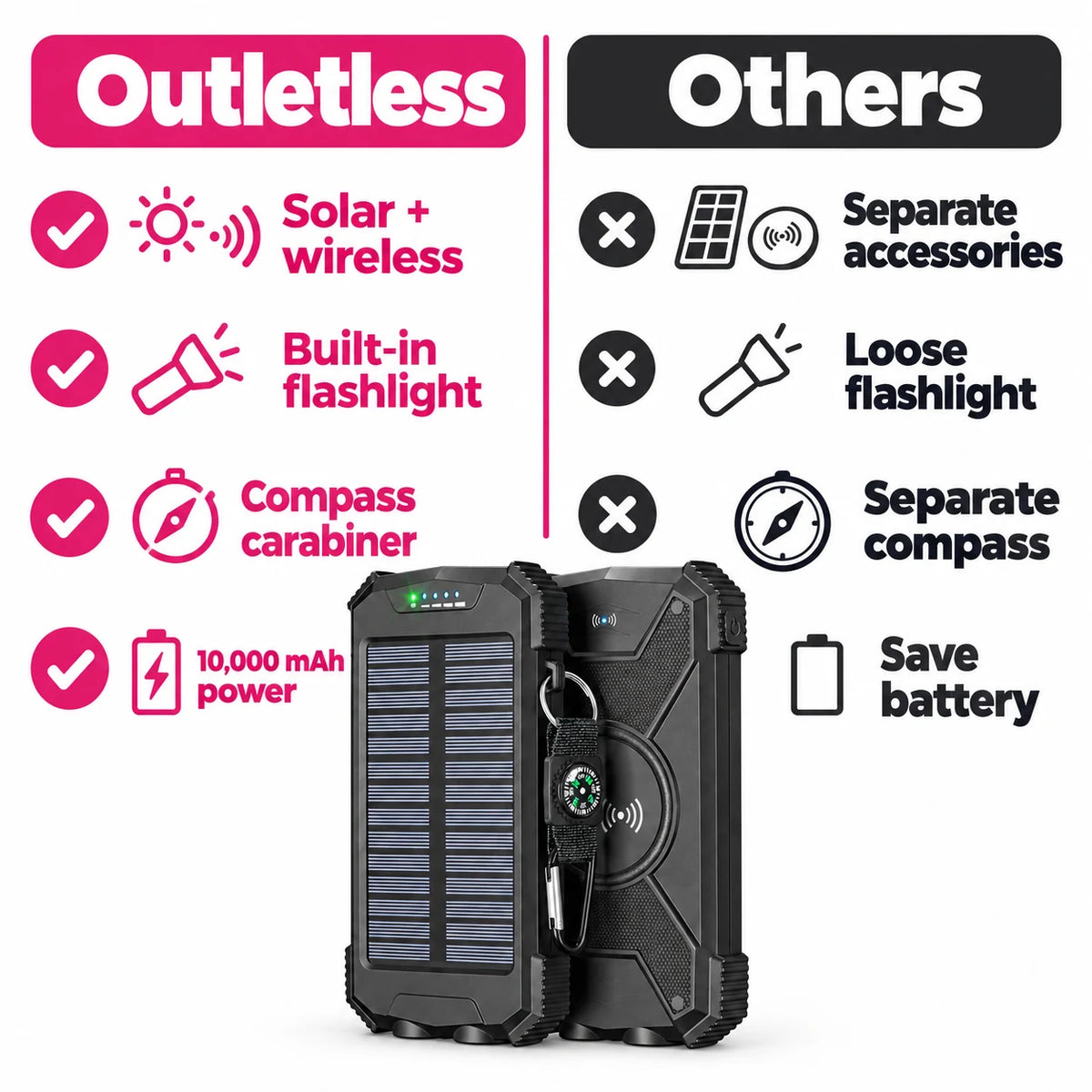 pp-outletless-solar-power-bank-p4_v1