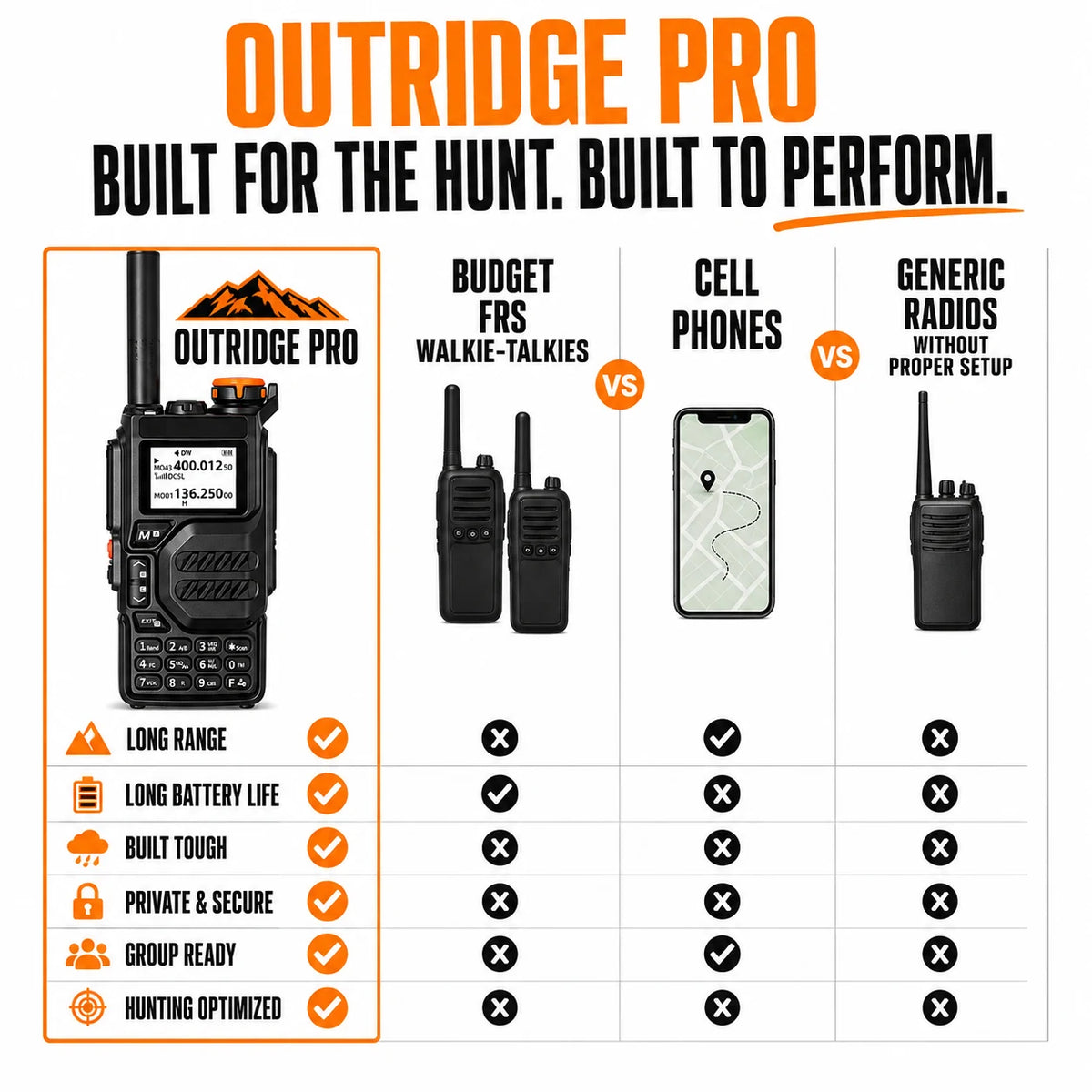 pp-outridge-pro-p4_v2