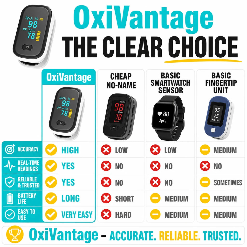 pp-oxivantage-p4_v1