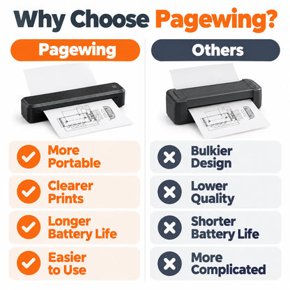 pp-pagewing-p4_v3