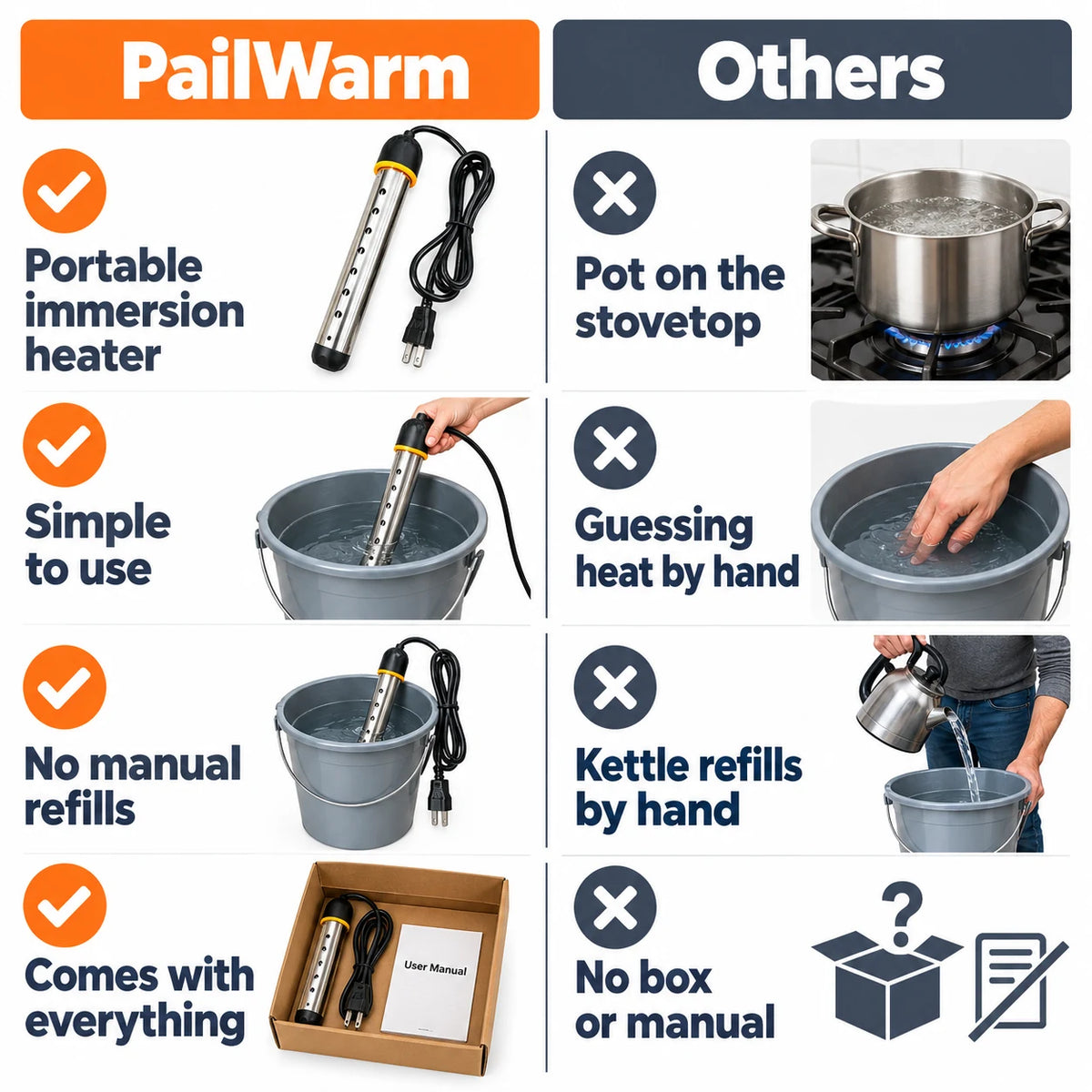 pp-pailwarm-immersion-water-heater-p4_v1