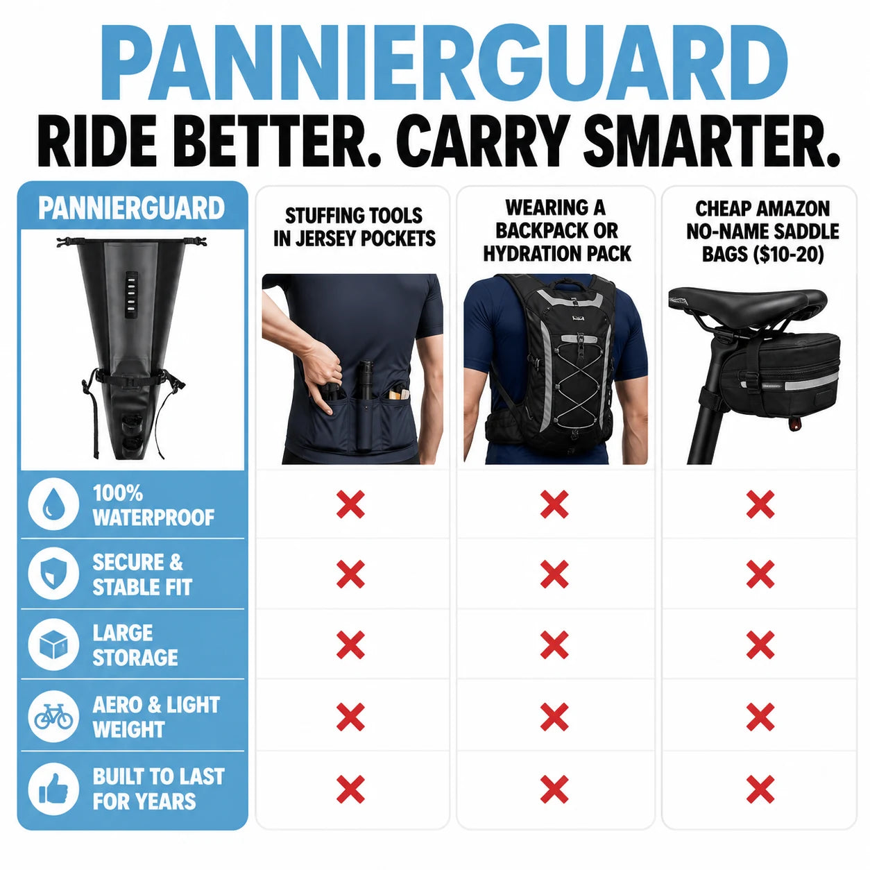 pp-pannierguard-p4_v1