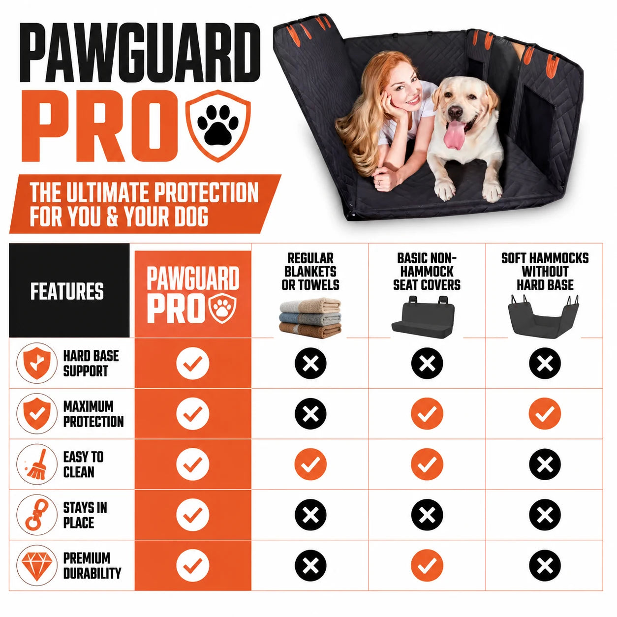 pp-pawguard-pro-p4