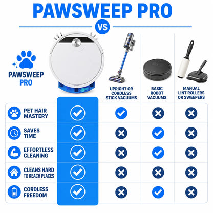pp-pawsweep-pro-p4_v1