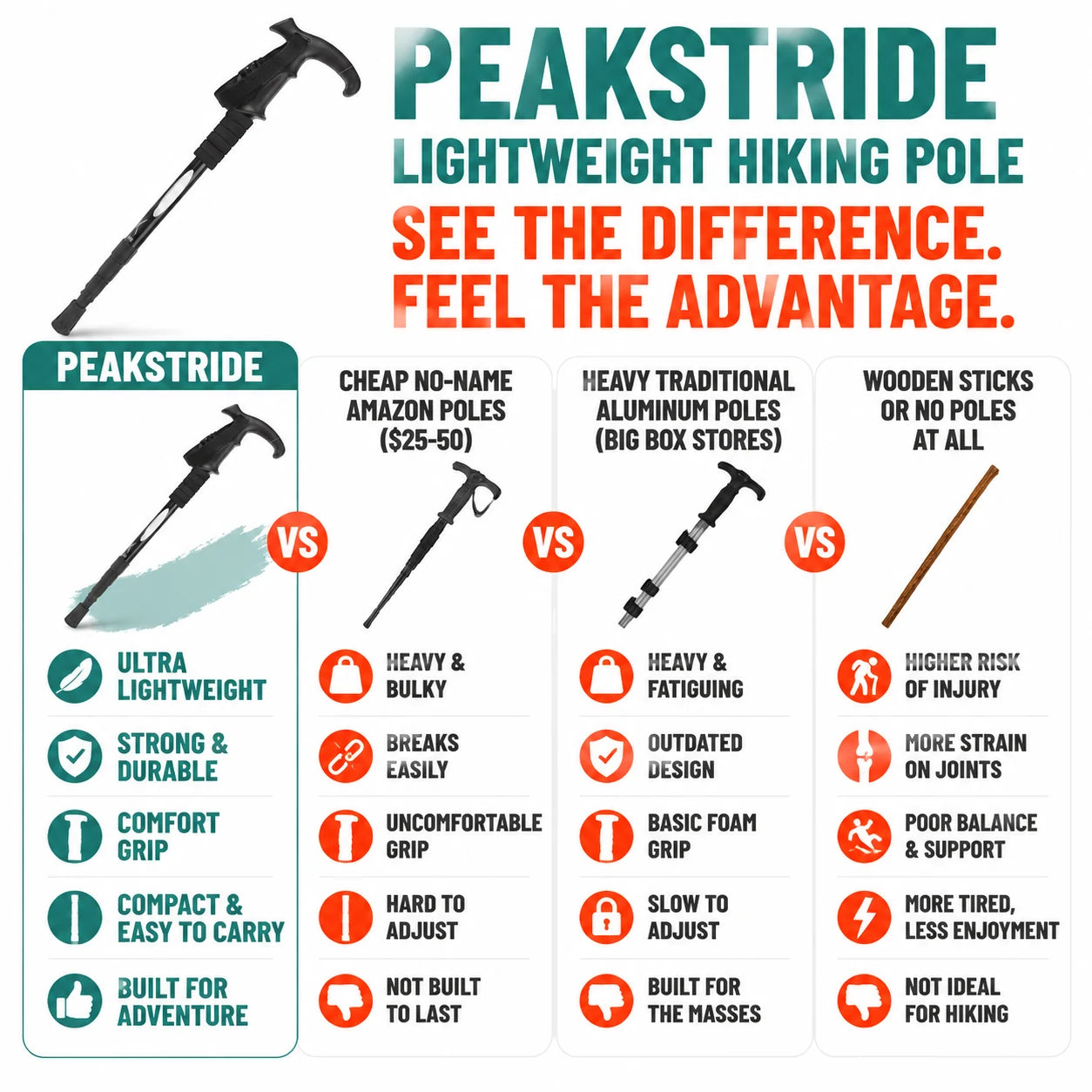 pp-peakstride-p4_v1