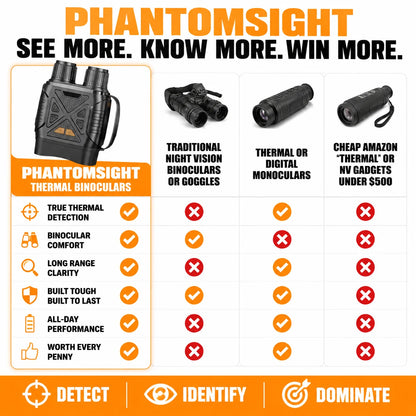 pp-phantomsight-p4_v1