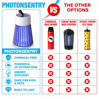 pp-photonsentry-p4_v1