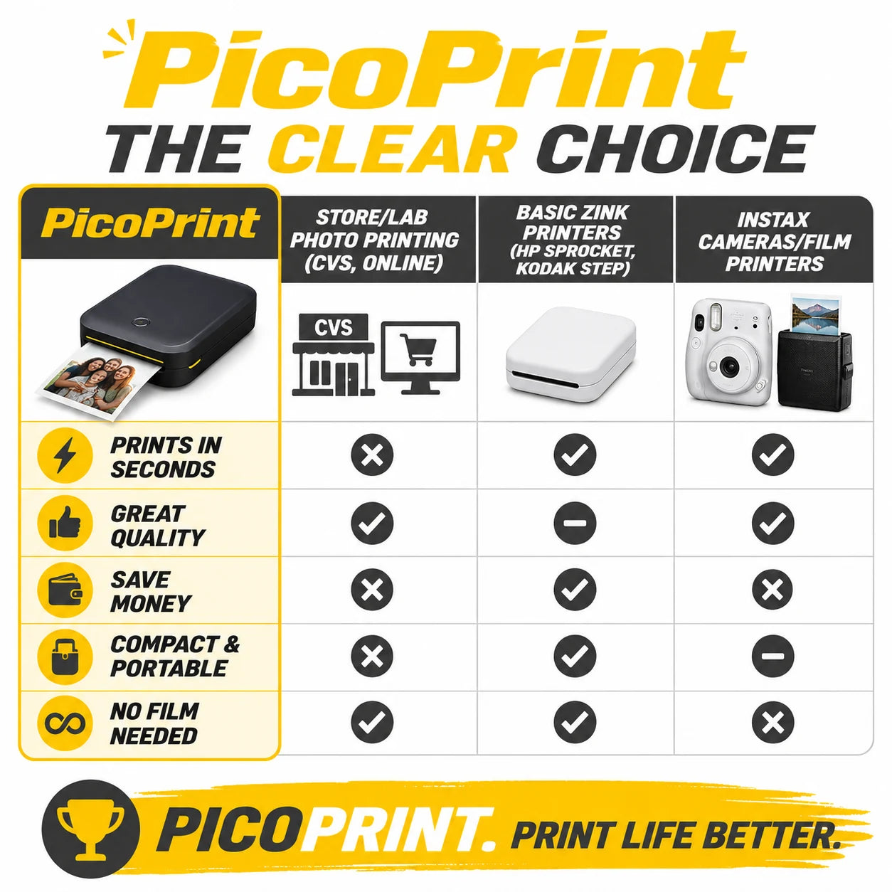 pp-picoprint-p4_v1