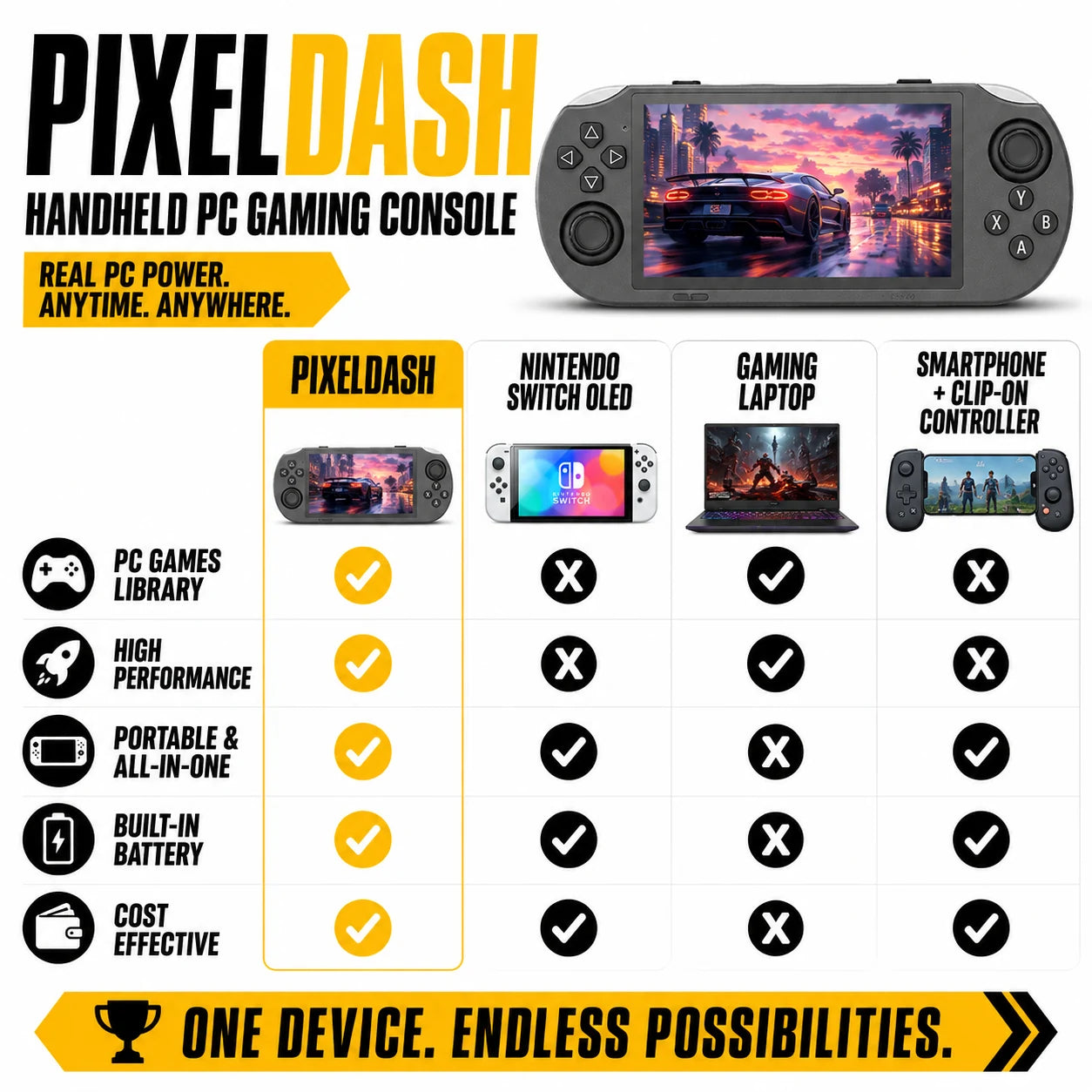 pp-pixeldash-p4_v1