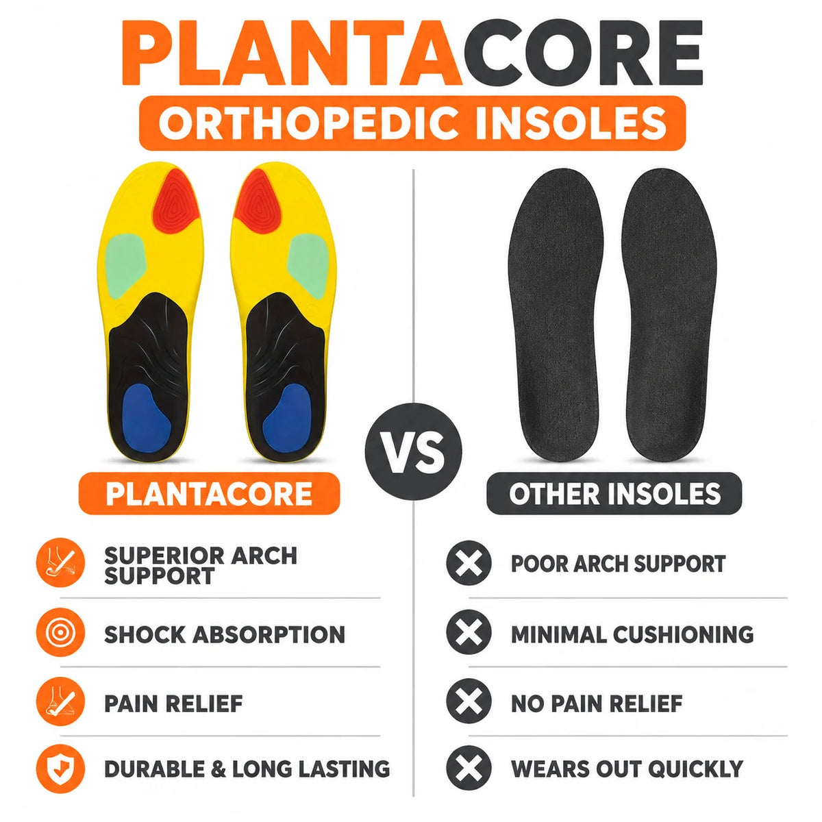 pp-plantacore-orthopedic-insoles-p4_v1