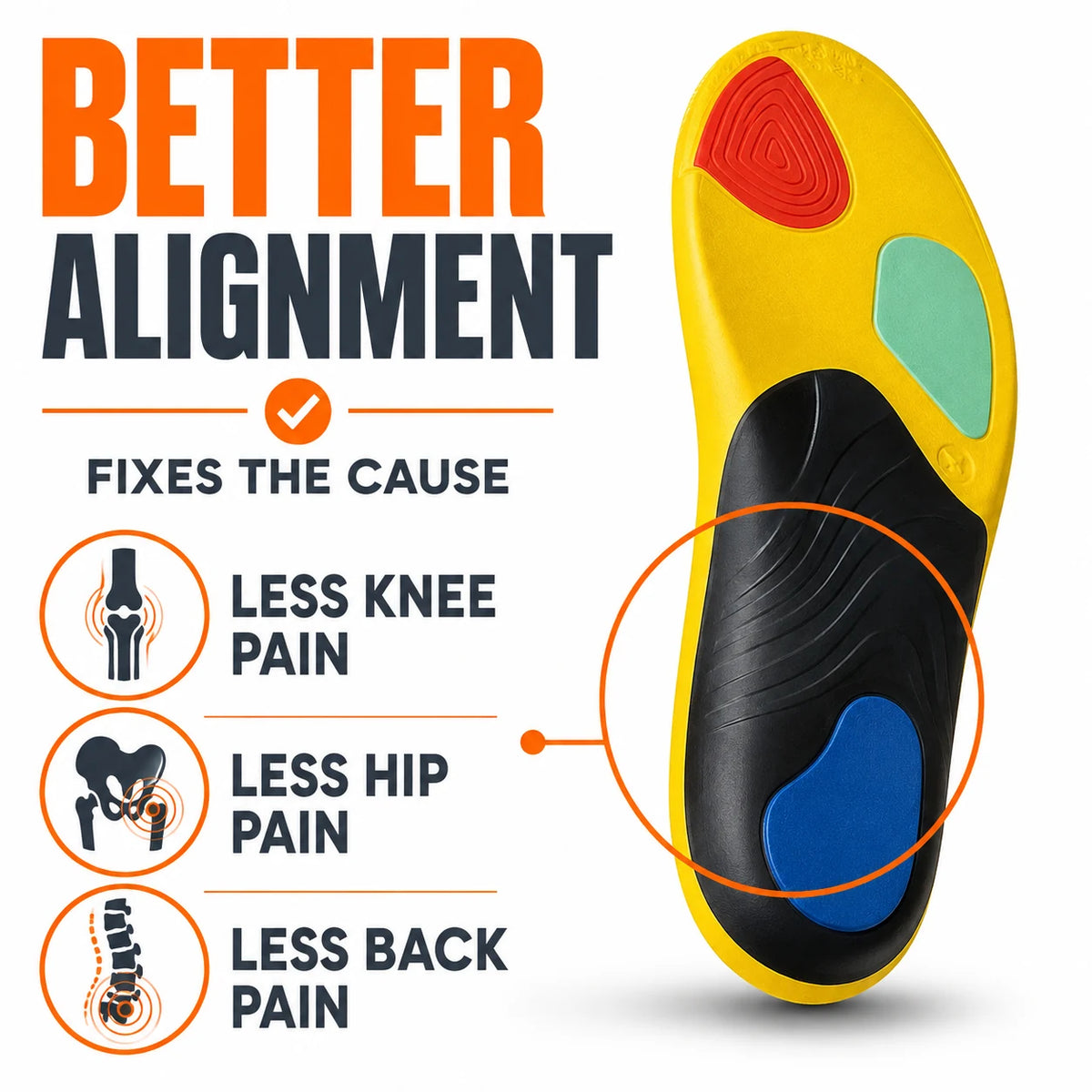 pp-plantacore-orthopedic-insoles-p7_b3_g2