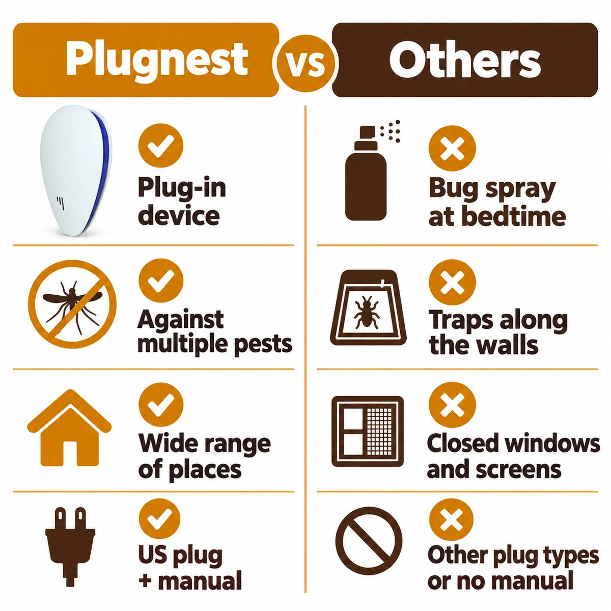 pp-plugnest-mosquito-repeller-p4_v3