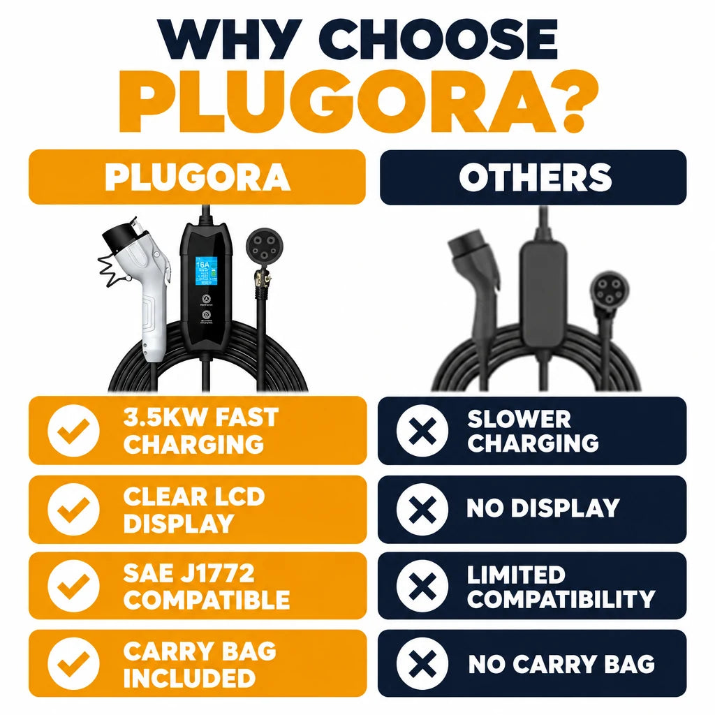 pp-plugora-p4_v3