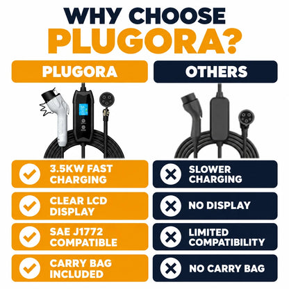 pp-plugora-p4_v3