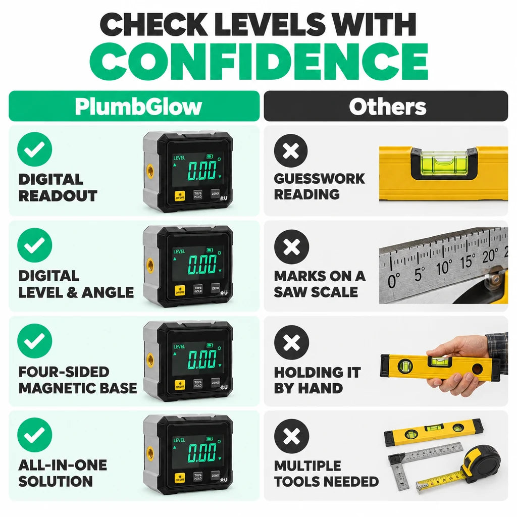 pp-plumbglow-digital-level-p4_v2_r10015