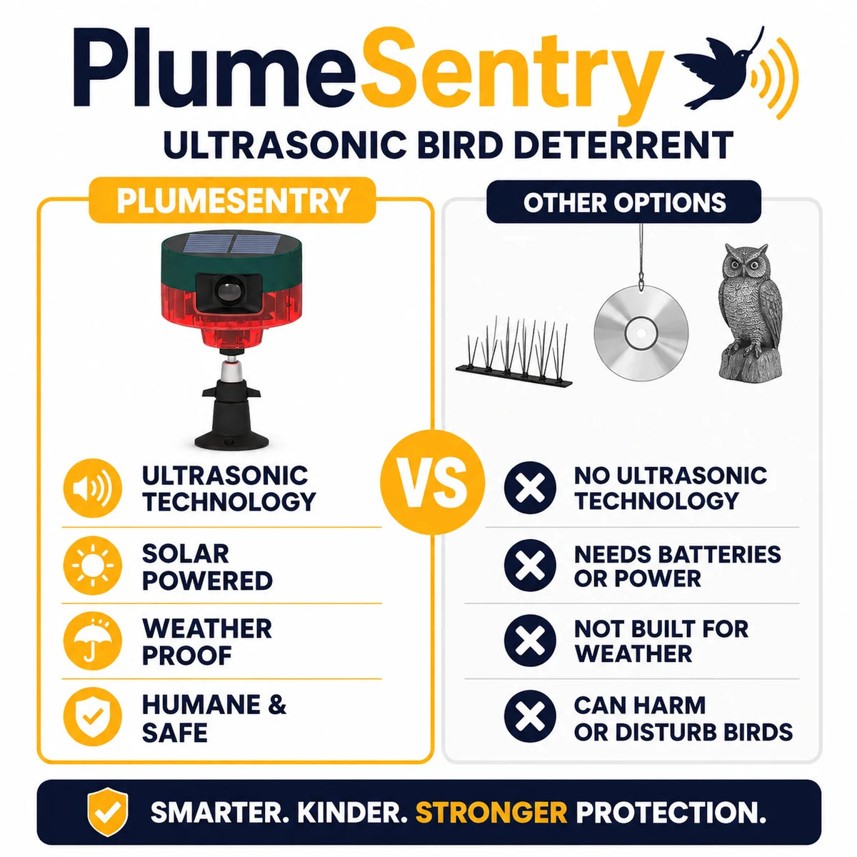 pp-plumesentry-p4_v1
