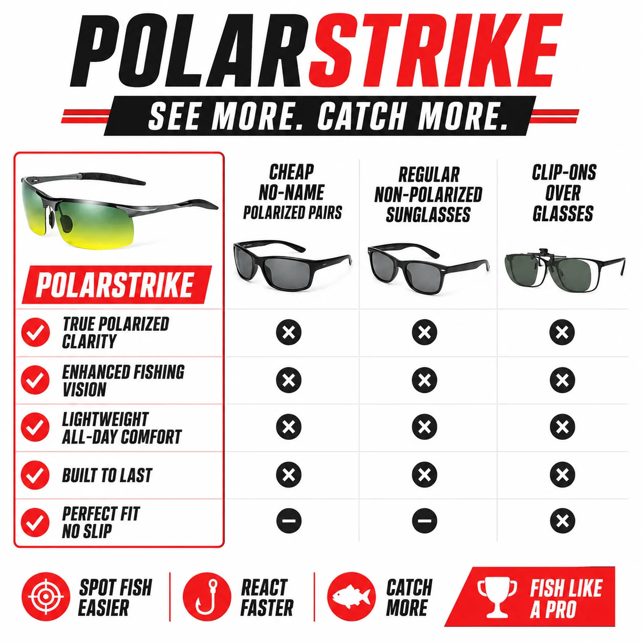 pp-polarstrike-p4_v1