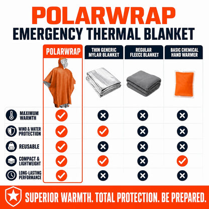 pp-polarwrap-emergency-blanket-p4_v1