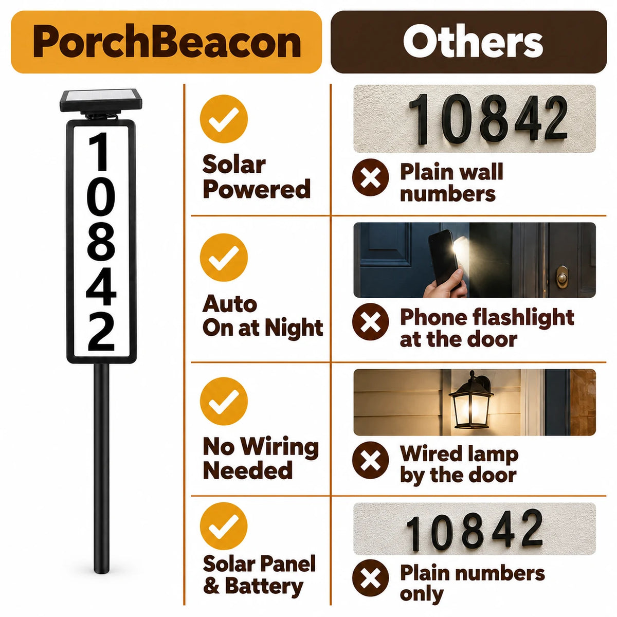 pp-porchbeacon-solar-address-sign-p4_v3