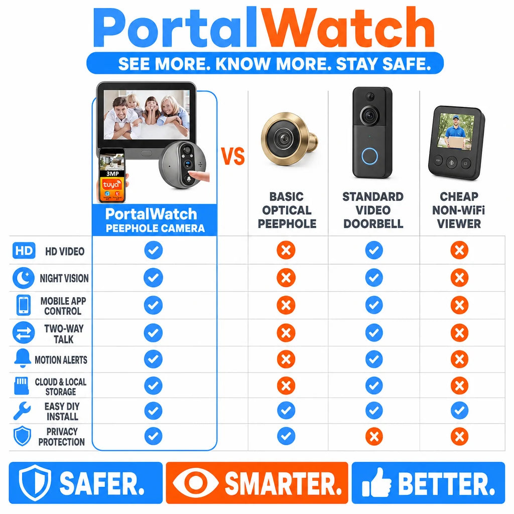 pp-portalwatch-p4_v1