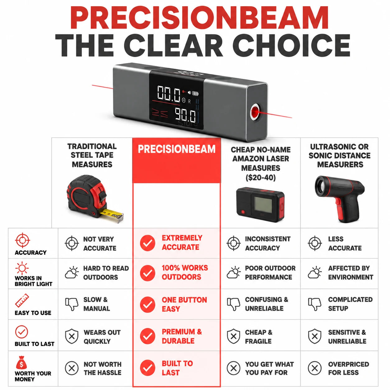pp-precisionbeam-p4_v1