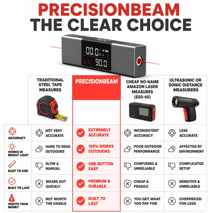 pp-precisionbeam-p4_v1