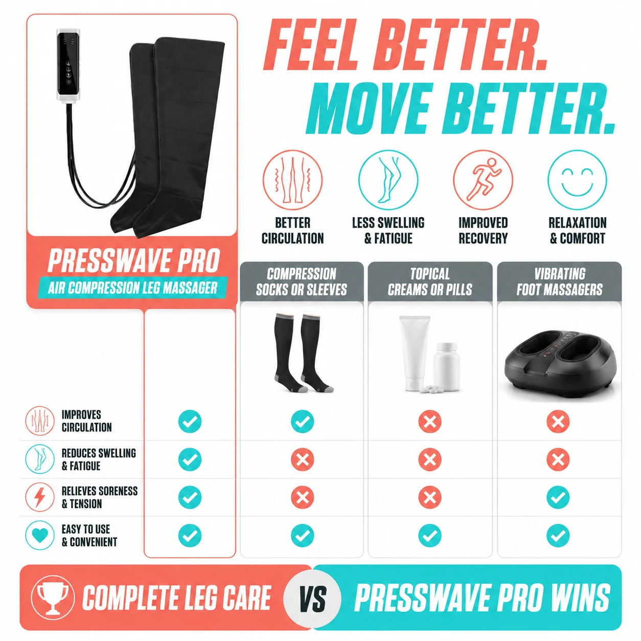 pp-presswave-pro-p4_v1