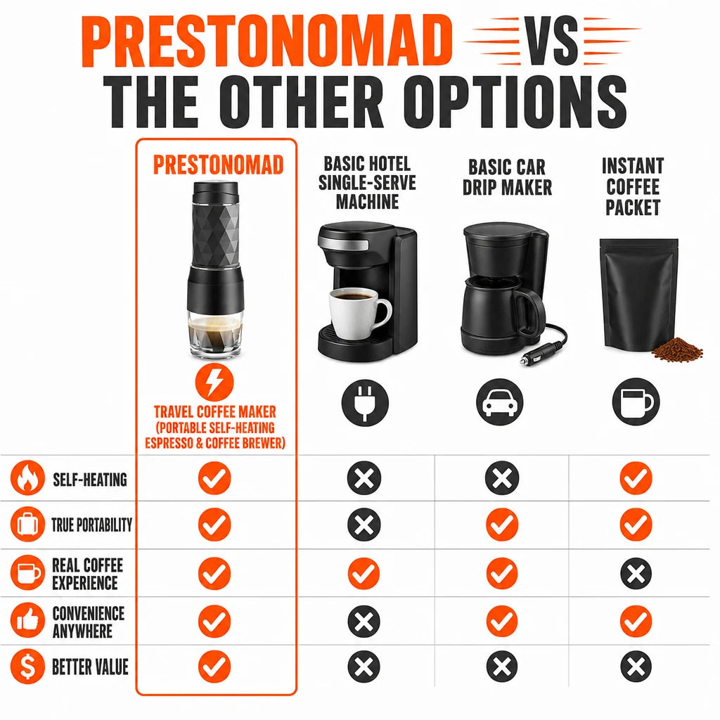 pp-presto-nomad-p4_v1