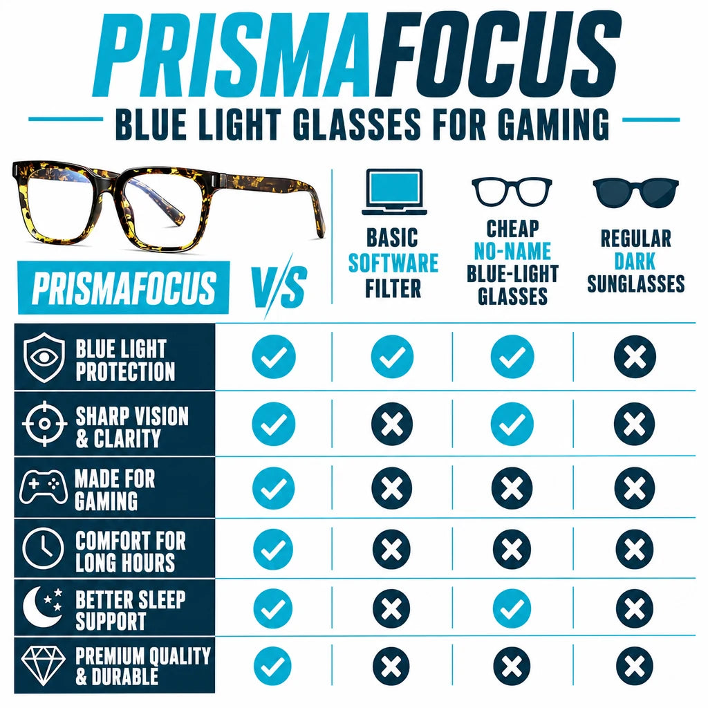 pp-prismafocus-p4_v1