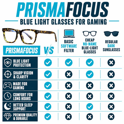 pp-prismafocus-p4_v1