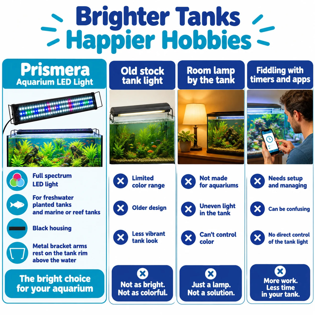 pp-prismera-aquarium-led-light-p4_v1