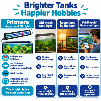 pp-prismera-aquarium-led-light-p4_v1