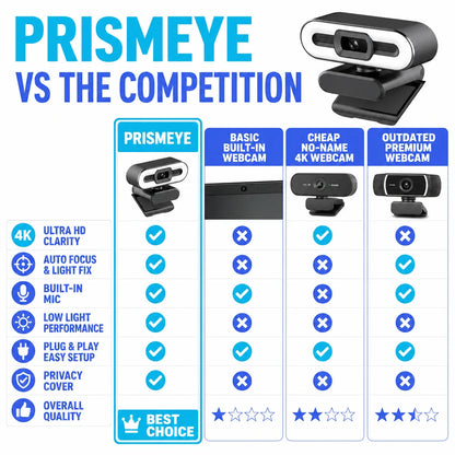 pp-prismeye-p4_v2