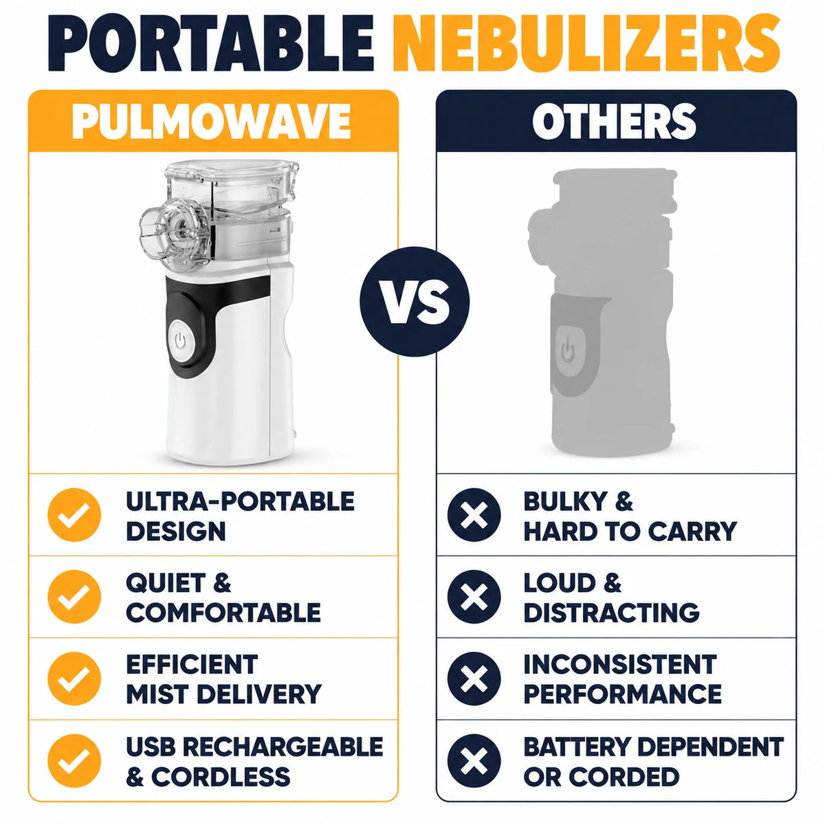 pp-pulmowave-p4_v3