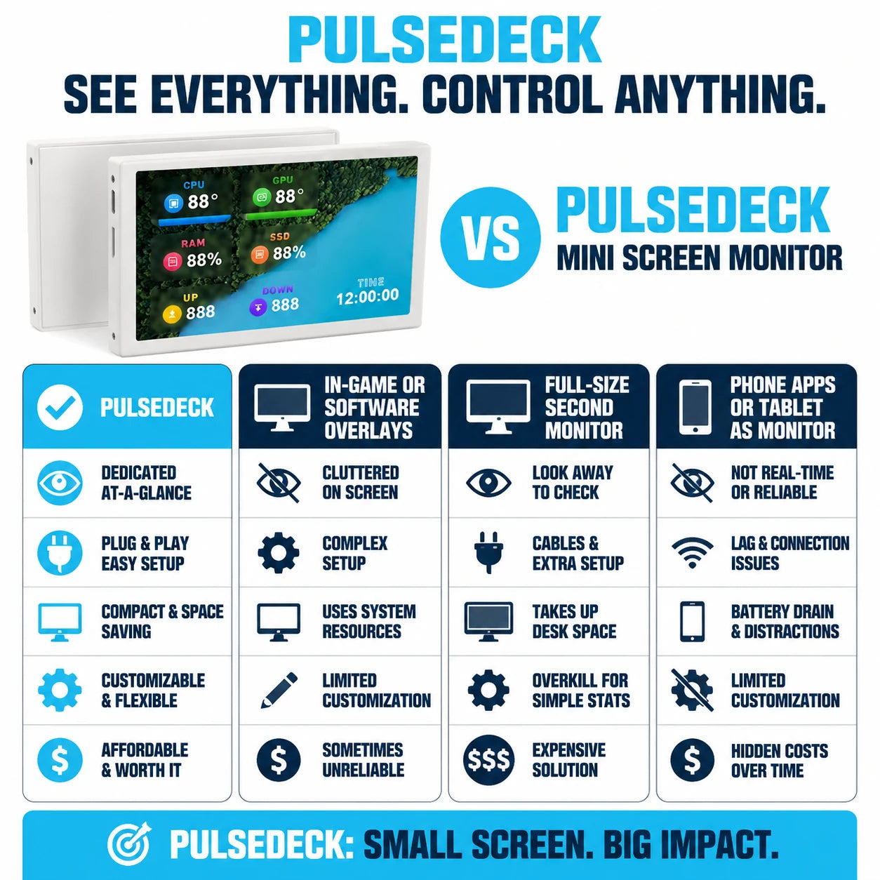 pp-pulsedeck-p4_v1