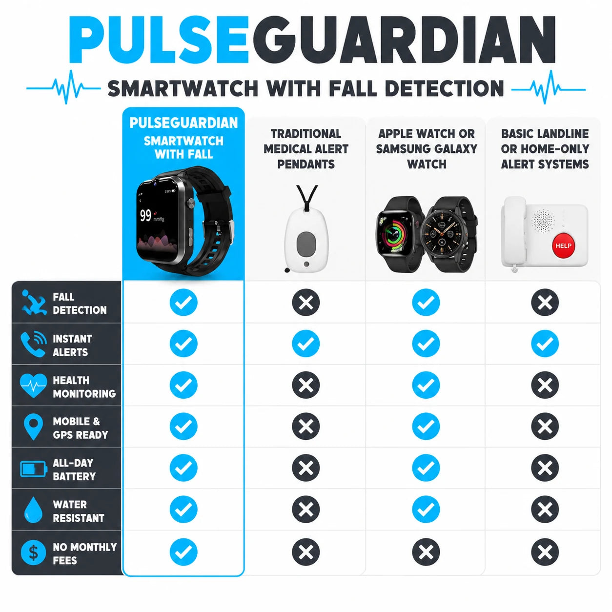 pp-pulseguardian-p4_v1