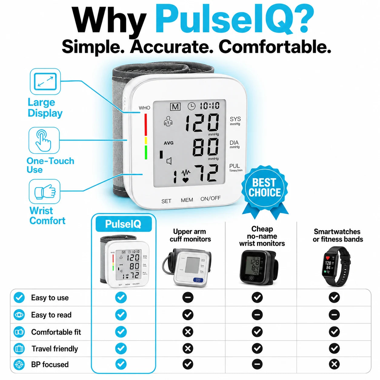 pp-pulseiq-p4_v2