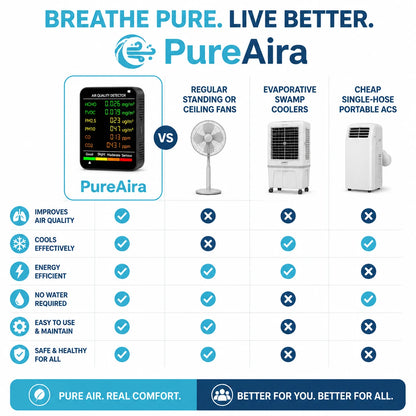 pp-pureaira-p4_v1