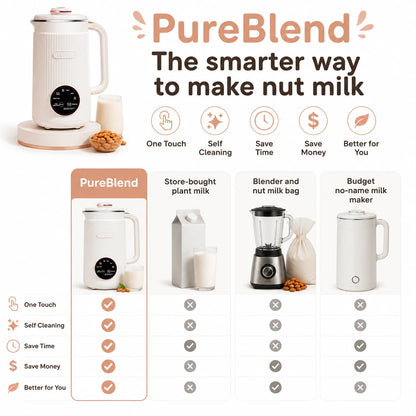pp-pureblend-nut-milk-maker-p4_v1