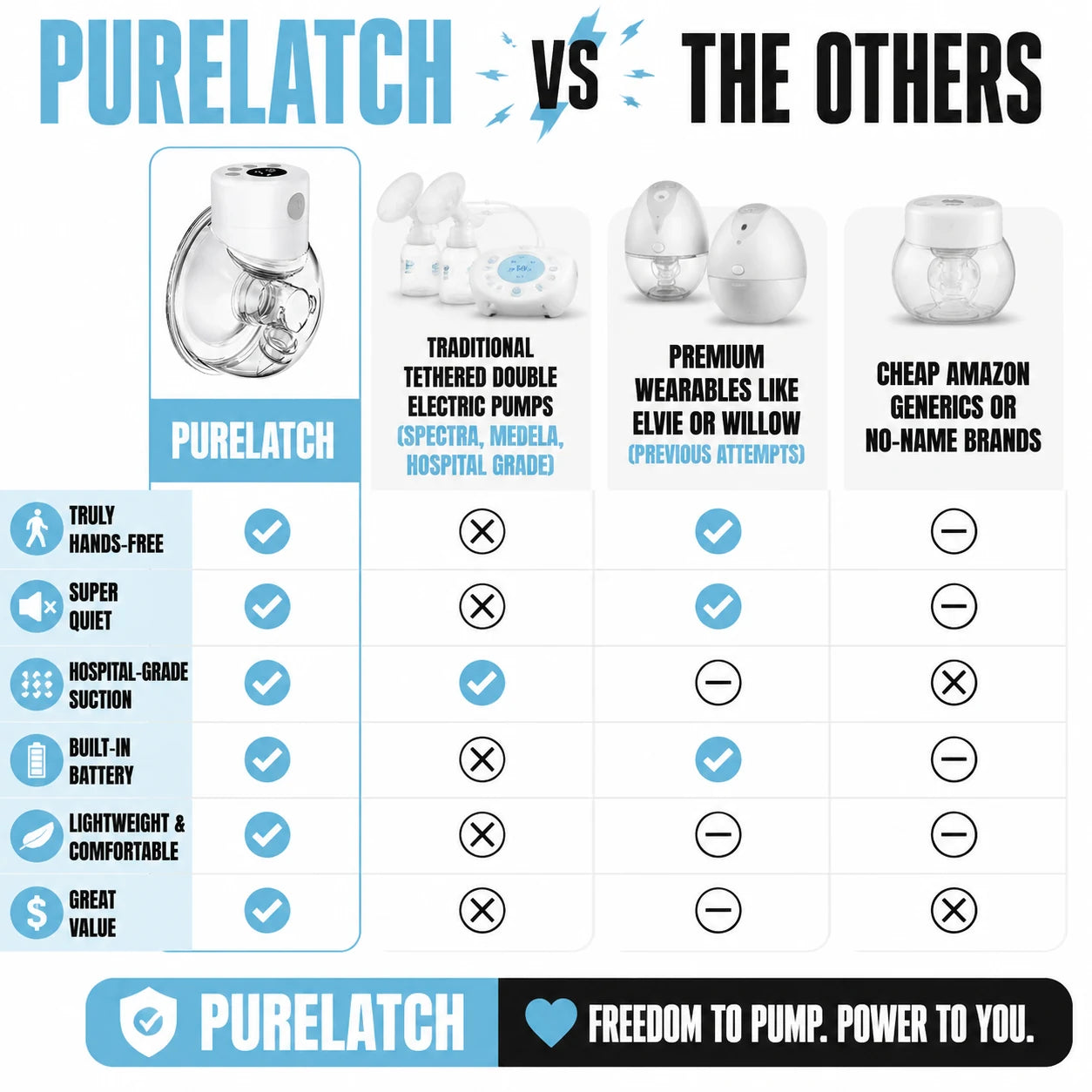 pp-purelatch-p4_v1