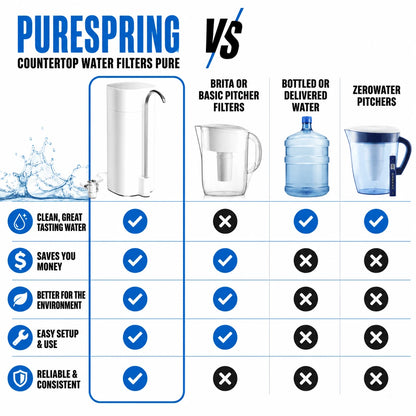 pp-purespring-p4_v1